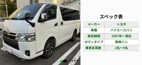 ハイエースバン スペック表 | 車買取のソコカラ ハイエースバン 買取相場