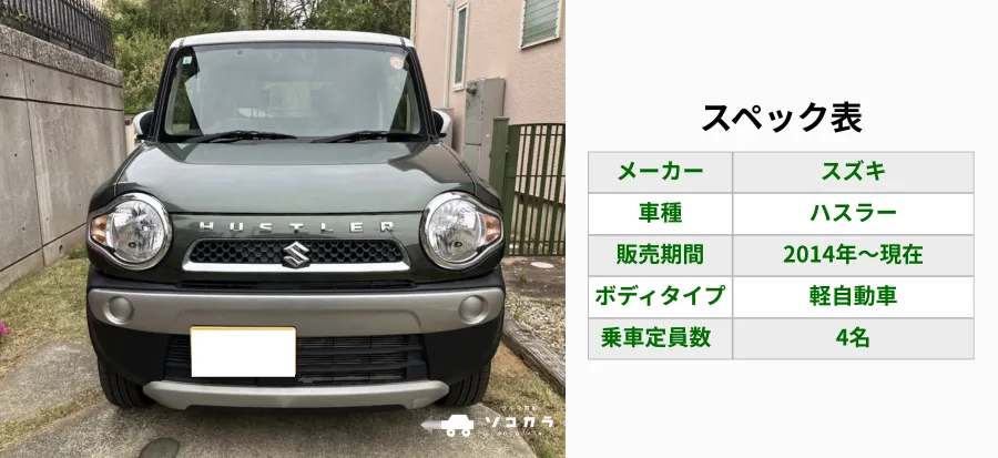 ハスラースペック表