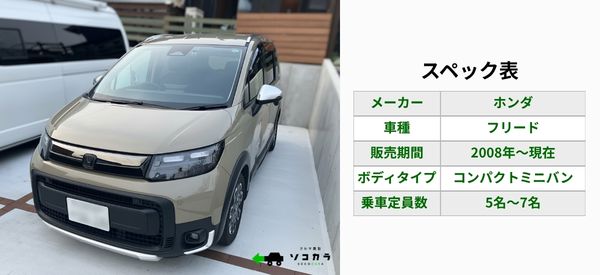 フリード　買取相場