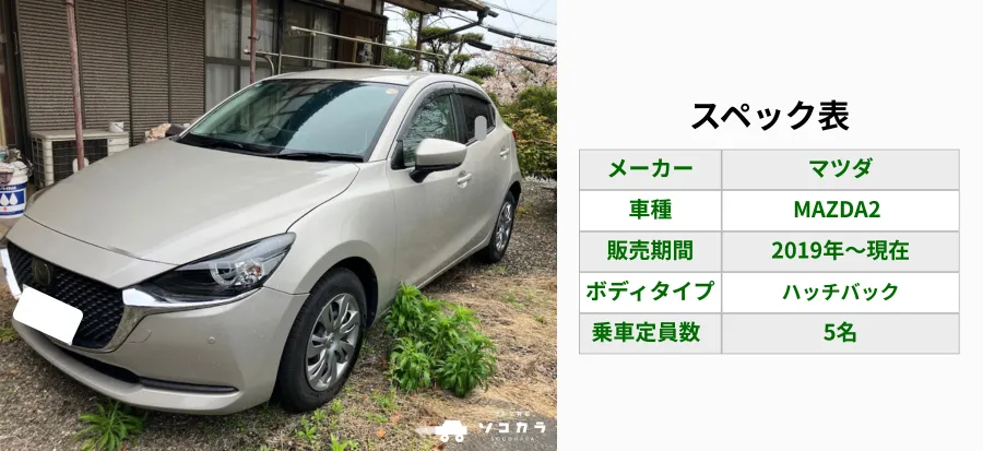 マツダ2スペック表