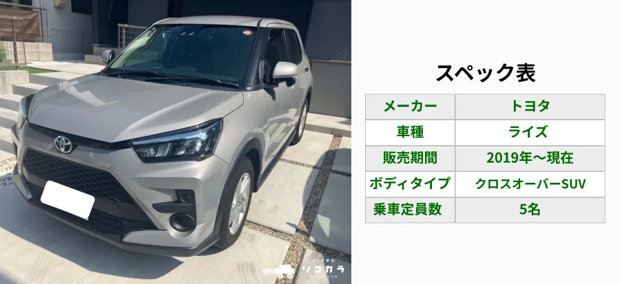 ライズ_スペック表 | 車買取のソコカラ ライズ_スペック表