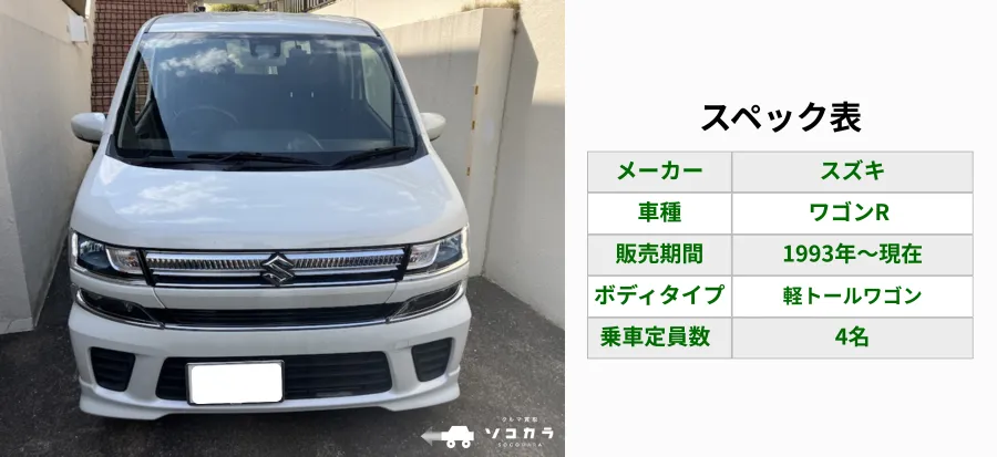 ワゴンRスペック表 | 車買取のソコカラ ワゴンRスペック表
