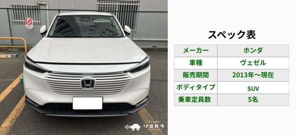 ヴェゼルスペック表 | 車買取のソコカラ ヴェゼル 買取相場
