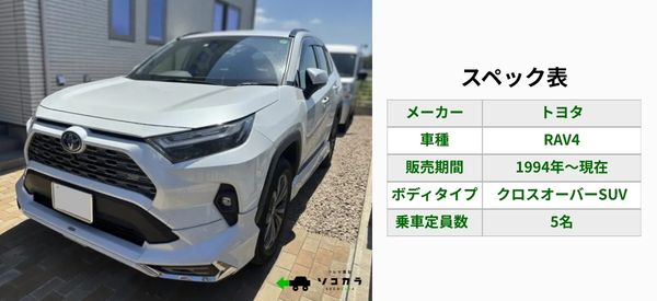 RAV4 買取相場