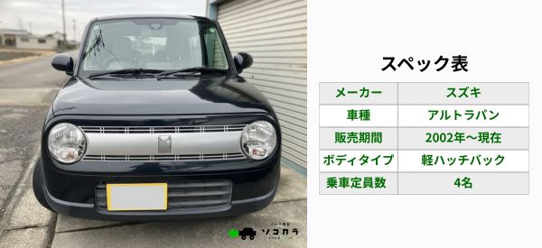 2026年最新】アルトラパン（スズキ）の買取・査定価格は？年式別相場と