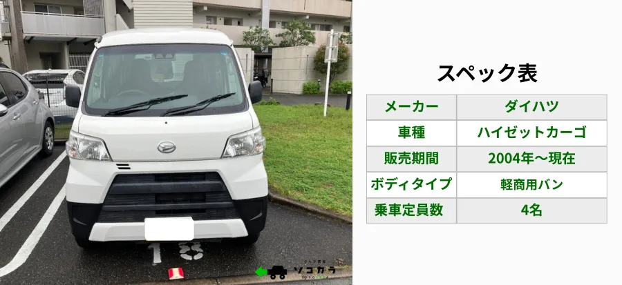 2026年最新】ハイゼットカーゴ買取相場はいくら？1年〜15年落ちの査定