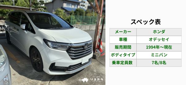 オデッセイ　買取相場