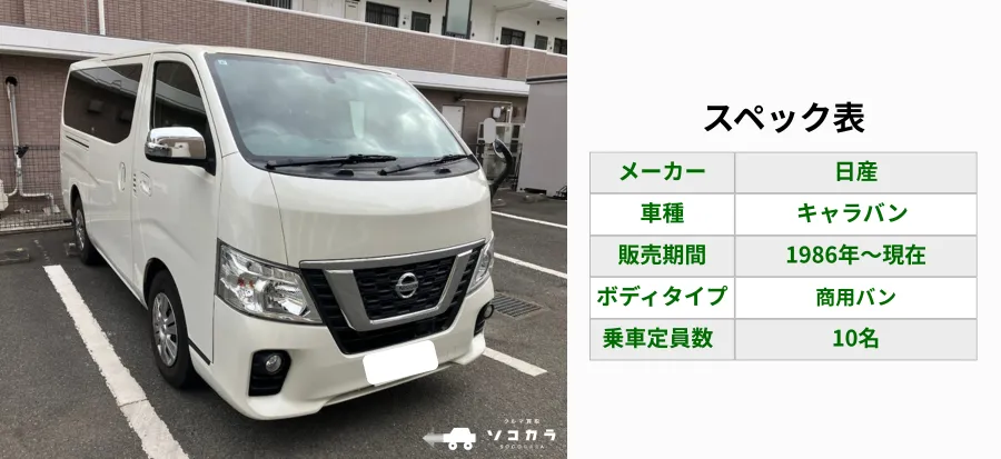 キャラバンスペック表 | 車買取のソコカラ キャラバンスペック表