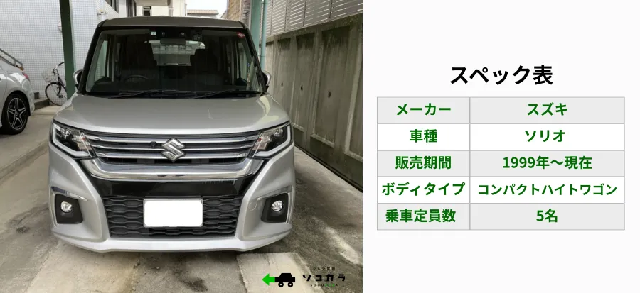 ソリオスペック表 | 車買取のソコカラ ソリオスペック表