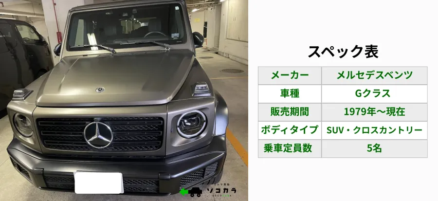 メルセデスベンツGクラススペック表 | 車買取のソコカラ メルセデスベンツGクラススペック表