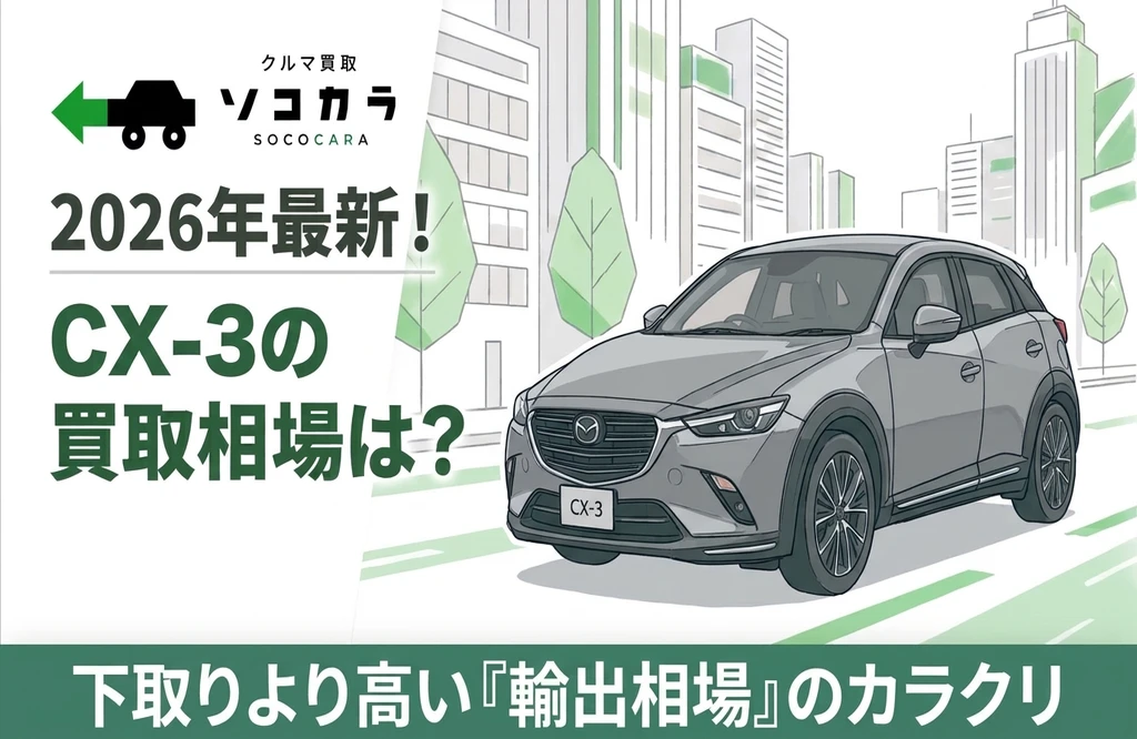 広告バナー: 2026年最新 CX-3の買取相場は？と大きな文字で訴求。車と都会的背景を描くイラスト。SocoCarのロゴ入り。